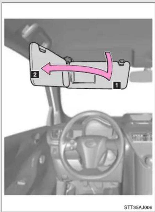 TOYOTA IQ (2008) - Solskydd - 1