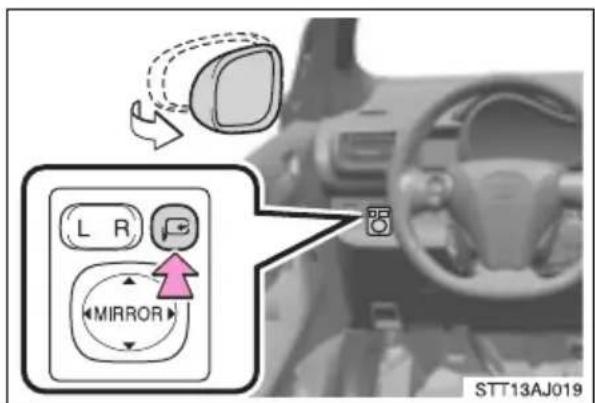 TOYOTA IQ (2008) - Fälla in backspeglarna - 2