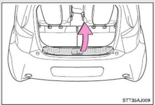 TOYOTA IQ (2008) - Bagagerumsbox (modeller med baksäte) - 1