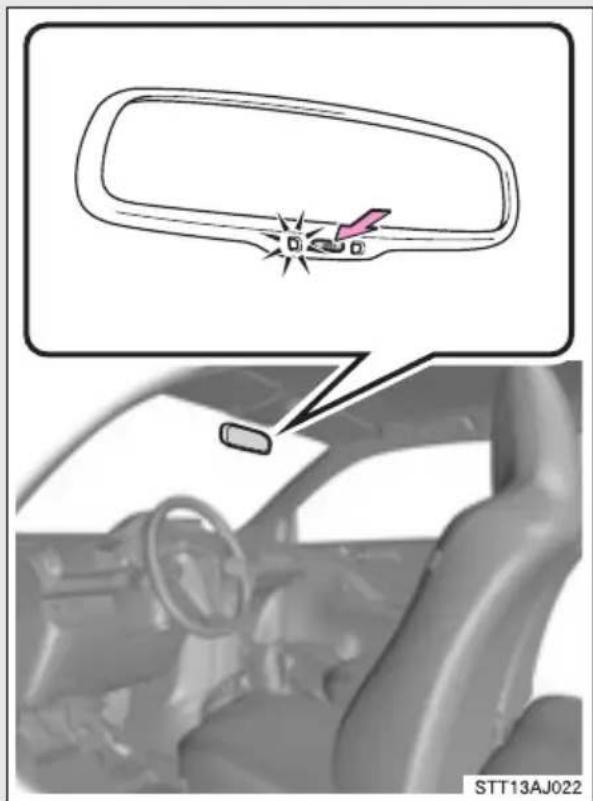 TOYOTA IQ (2008) - Invändig backspegel med bländskydd - 2