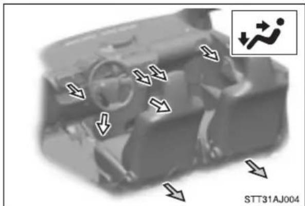 TOYOTA IQ (2008) - STEG 2 Vrid kontrollväljaren medurs (varmt) eller moturs (kallt). - 2