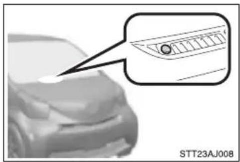 TOYOTA IQ (2008) - Strålkastarsensor (i förekommande fall) - 1