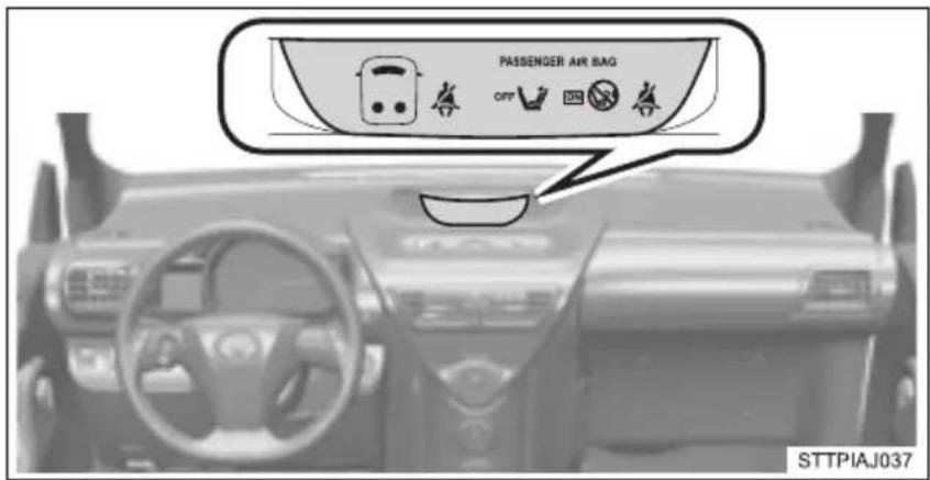 PASSSENDER AIR BAG OFF STTPIAJ037