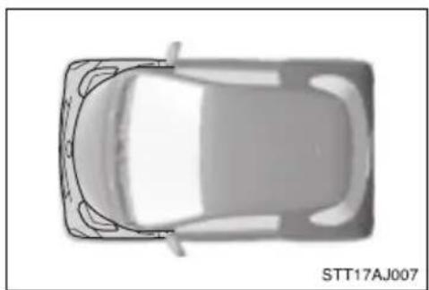 TOYOTA IQ (2008) - Kollisionstyper som inte alltid orsakar utlösning av krockkudde (Krockgardin för bakrutan [i förekommande fall]) - 2