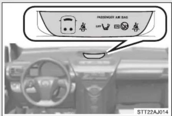 PASSenger AIR BAG OFF STT22AJ014