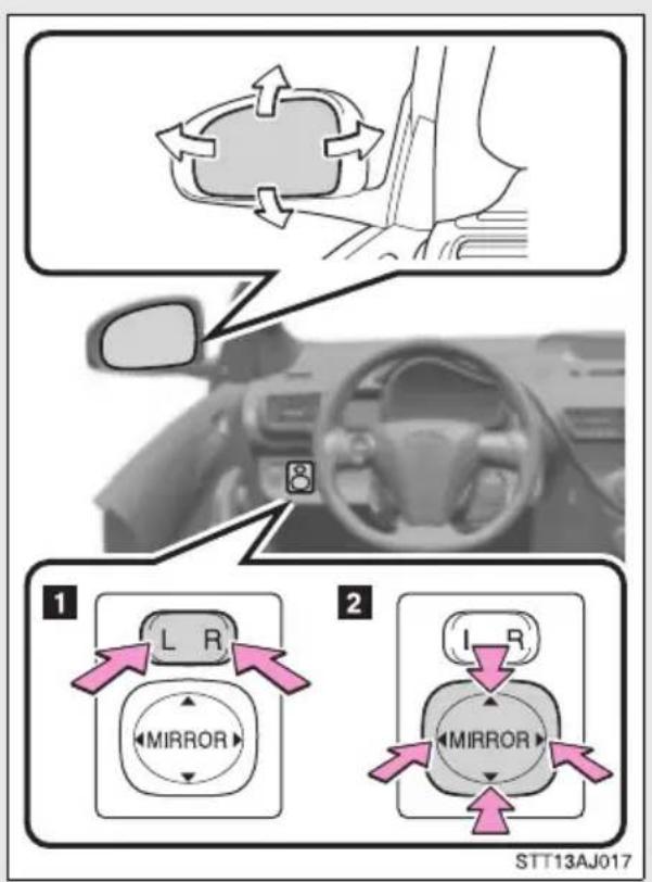 TOYOTA IQ (2008) - Spegelns vinkel kan justeras med strömställaren. - 2