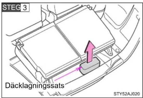 STEG 3 Däcklagningssats STY52AJ020