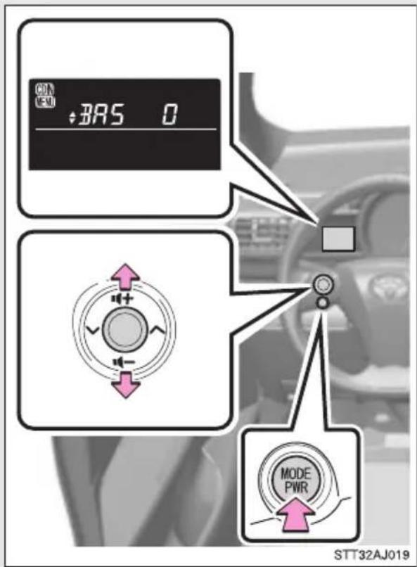 395 0 MODE PWR STT32AJ019