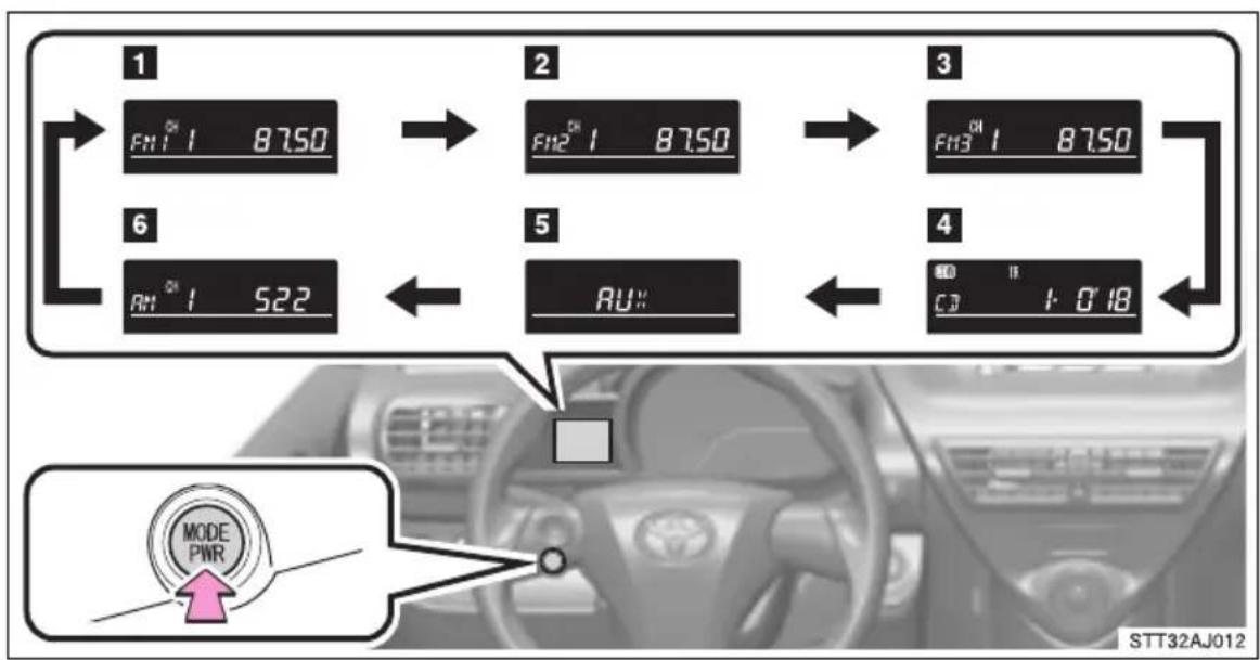 TOYOTA IQ (2008) - Välja läge - 1