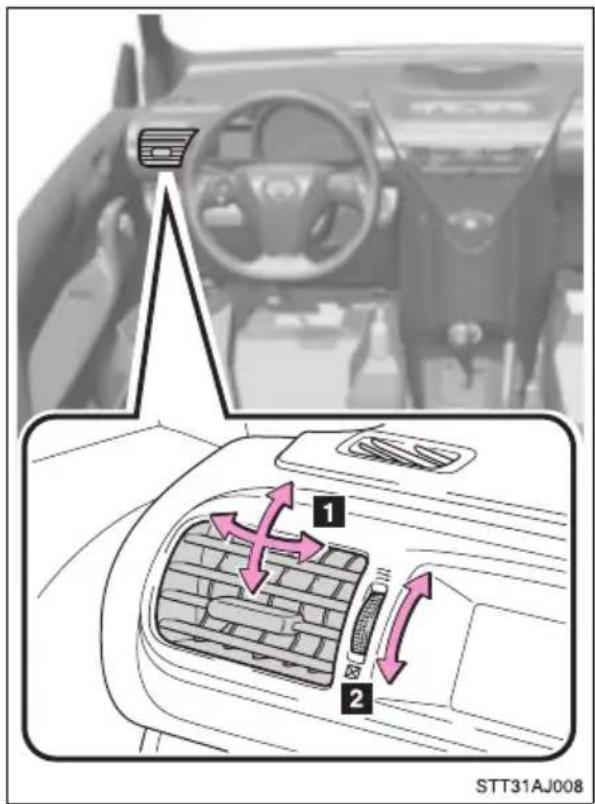 TOYOTA IQ (2008) - ▶ Mittenventiler - 2