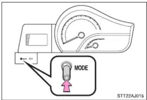 MODE STT22AJ015