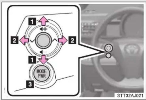 1 2 2 1 MODE PWR 3 STT32AJ021