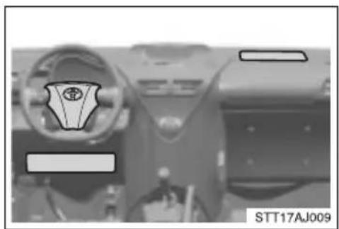 TOYOTA IQ (2008) - Kollisionstyper som inte alltid orsakar utlösning av krockkudde (Krockgardin för bakrutan [i förekommande fall]) - 5