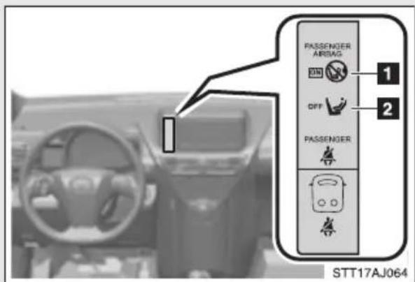 PASSenger AIRBAG 1 OFF 2 PASSenger STT17AJ064