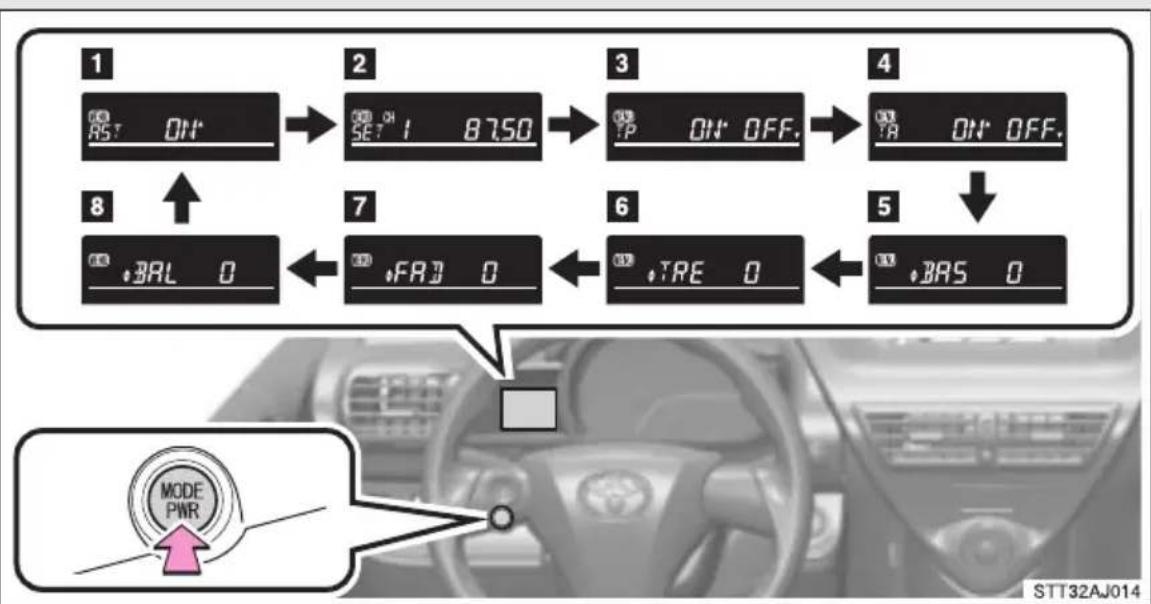 TOYOTA IQ (2008) - Ställa in radiomeny - 1