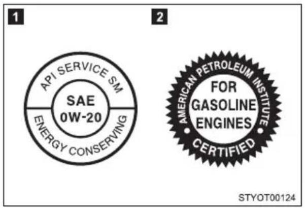 API SERVICE SM SAE 0W-20 ENERGY CONSERVING 2 AMERICAN PETROLEUM INSTITUTE FOR GASOLINE ENGINES CERTIFIED STYOT00124