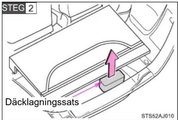 STEG 2 Däcklagningssats STS52AJ010