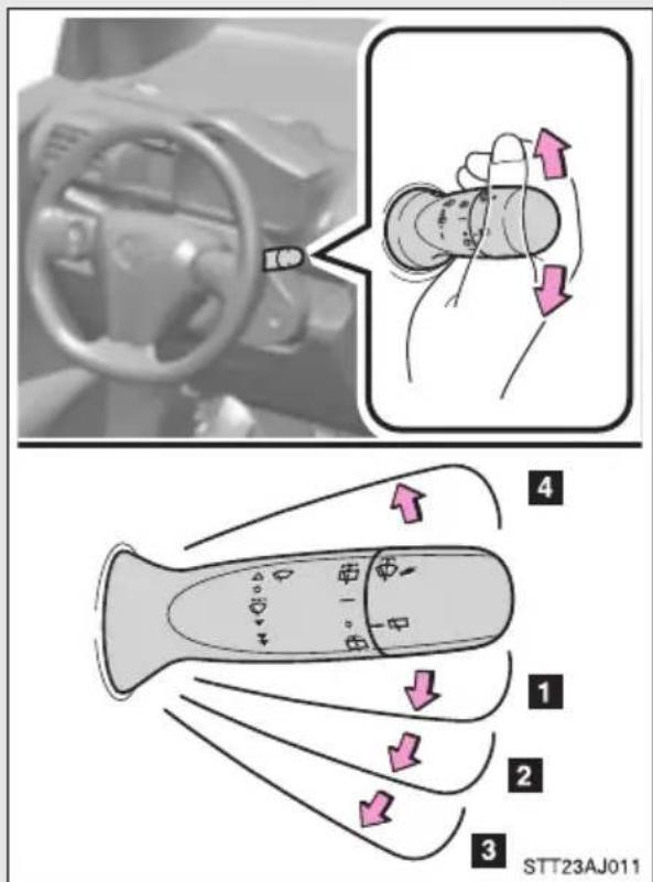 TOYOTA IQ (2008) - Intervalltorkare - 1