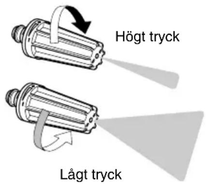 Högt tryck Lågt tryck