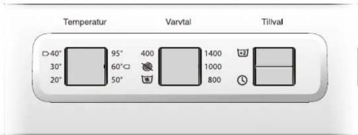 Temperatur Varvtal Tillval 40° 95° 400 1400 30° 60° 1000 20° 50° 800