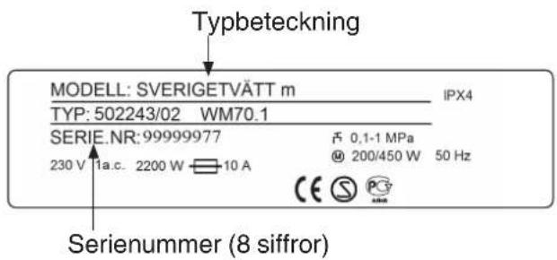 Typbeteckning MODELL: SVERIGETVÄTT m TYP: 502243/02 WM70.1 SERIE.NR: 99999977 230 V 1a.c. 2200 W 10 A IPX4 ∅ 0,1-1 MPa ® 200/450 W 50 Hz SERienummer (8 siffror)