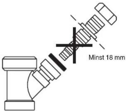 Minst 18 mm