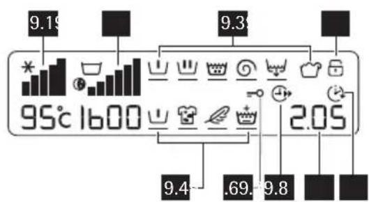 Husqvarna-Electrolux QW16800 - Display - 1