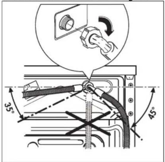 Husqvarna-Electrolux QW16800 - Vattenintag - 2