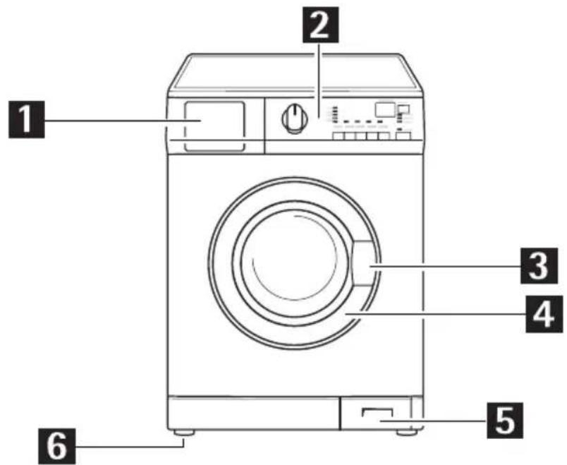 Husqvarna-Electrolux QW16775 - Barnsäkerhet - 2