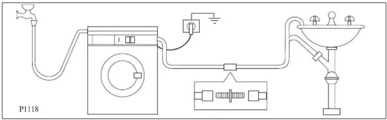 Husqvarna-Electrolux QW16775 - Tömning av vatten - 2