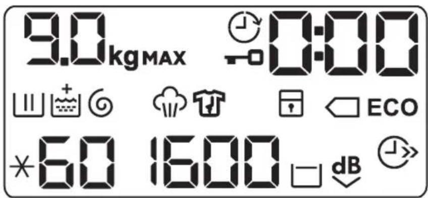 Husqvarna-Electrolux QW167494 - Display - 1