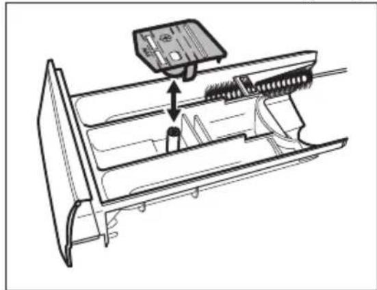 Husqvarna-Electrolux QW167494 - Rengöring av tvättmedelsfacket - 2