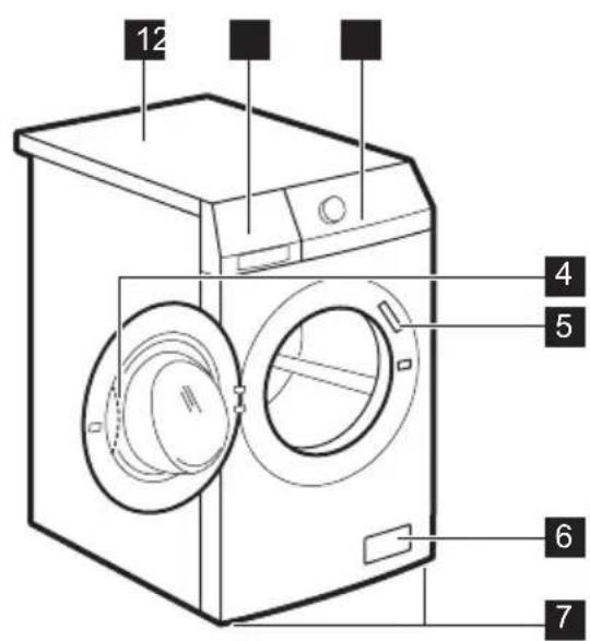 Husqvarna-Electrolux QW147070 - PRODUKTBESKRIVNING - 1