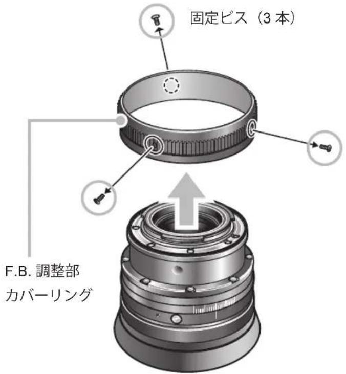 CANON CN-E 15.5-47mm T2.8 L SP - 各部の名称 - 3