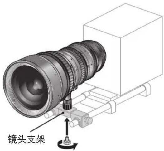 CANON CN-E 15.5-47mm T2.8 L SP - 1 - 2