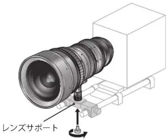 CANON CN-E 15.5-47mm T2.8 L SP - 1 - 2