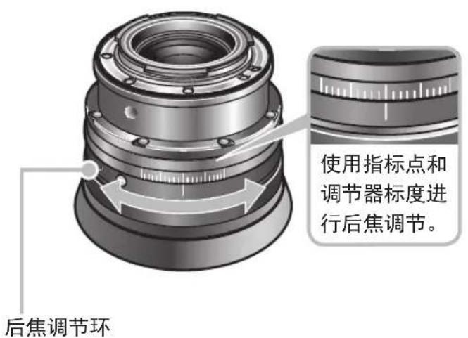 CANON CN-E 15.5-47mm T2.8 L SP - 5 - 1