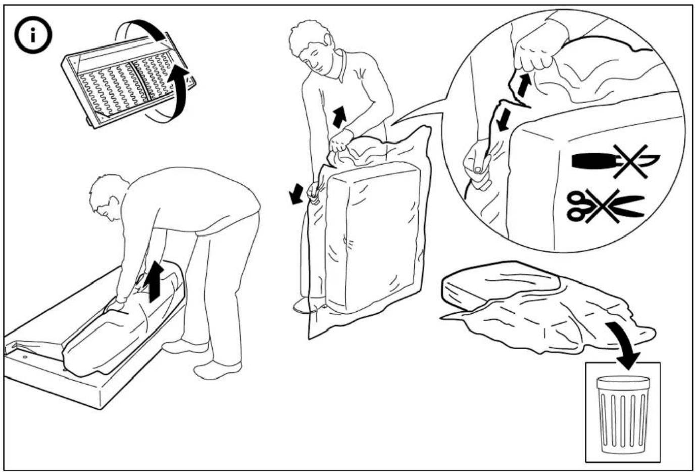 Medical procedure diagram showing steps to compress a patient's chest compressions, including medical device insertion and disinfection.
