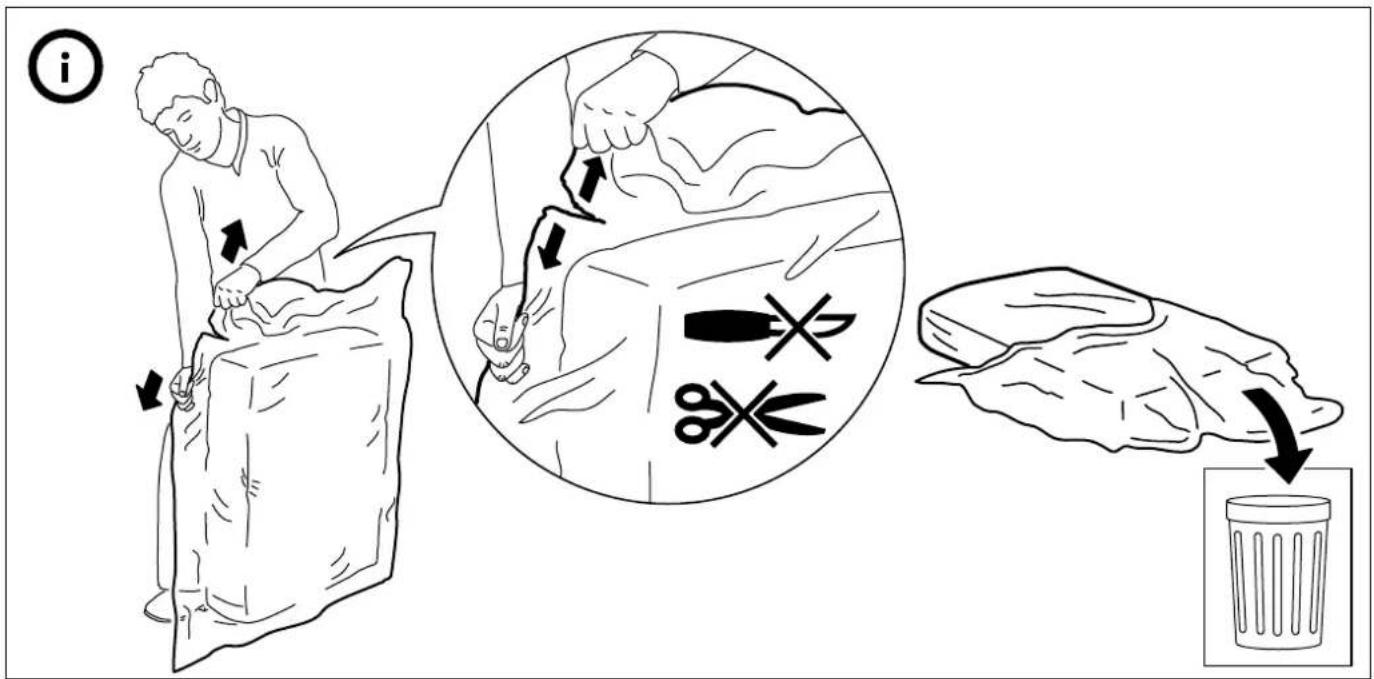 Illustration showing a person performing a medical procedure with instructions for removing a trash bin, including a magnified view of the step.