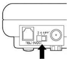 TEL: 9VDC 2 4 4FF 2 1 3