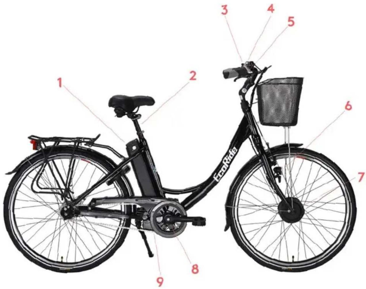 1 2 3 4 5 6 7 8 9 EcoRide