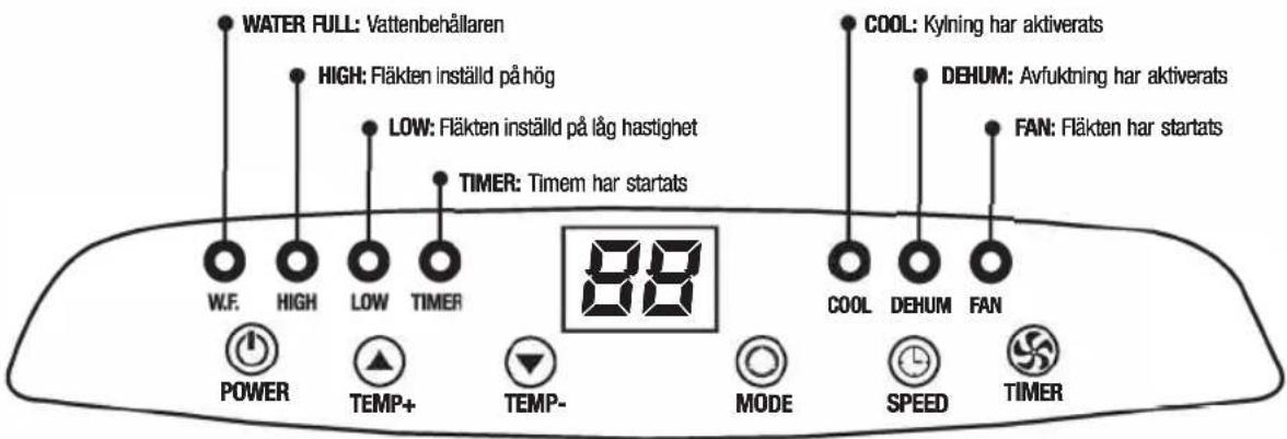 Heatmax 12639 - FUNKTIONER - 1