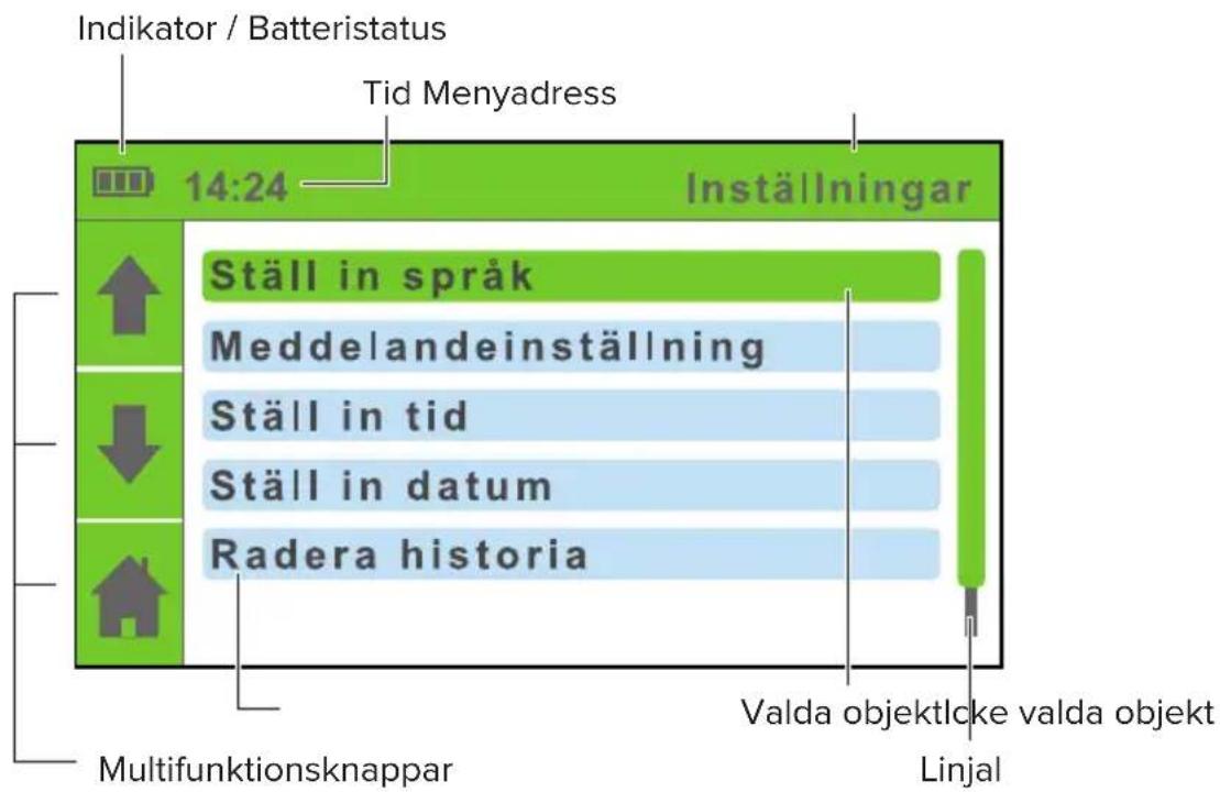 Indikator / Batteristatus Tid Menyadress 14:24 Inställningar Ställ in språk Meddelandeinställning Ställ in tid Ställ in datum Radera historia Multifunktionsknappar Valda objektlike valda objekt Linjal