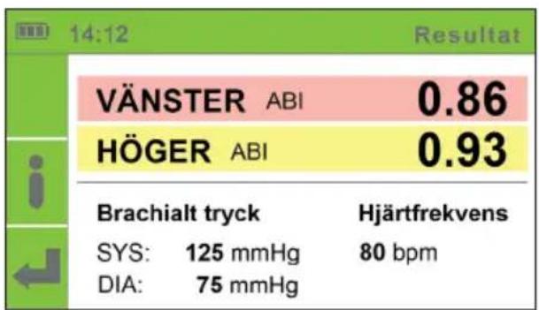 MESI ABPI-MD - Steg 6 - 1