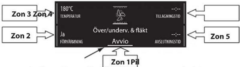 Cylinda IBU 88 P RF - DETALJER I FUNKTIONERNA - 1