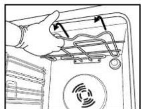 Cylinda IBU 88 P RF - Gör så här för att sätta tillbaka ugnsluckan: - 3
