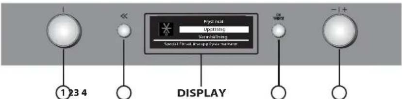 Cylinda IBU 88 P RF - ELEKTRONISK PROGRAMMERARE - 1
