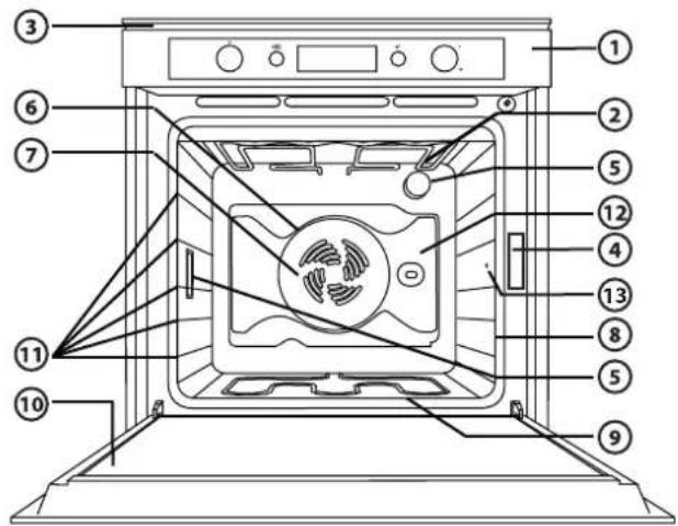 Cylinda IBU 88 P RF - FÖR ELEKTRISK KOPPLING, SE KAPITLET OM INSTALLATION - 1