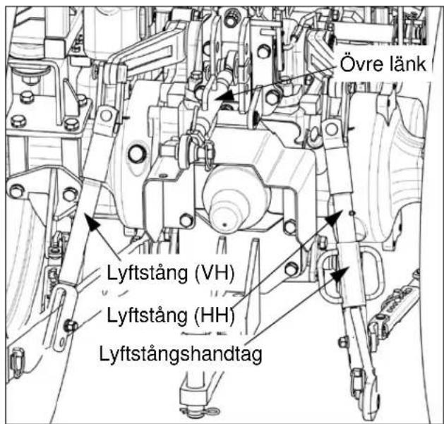 LS XR50 - ① Justering av lyftstång och övre länk - 1