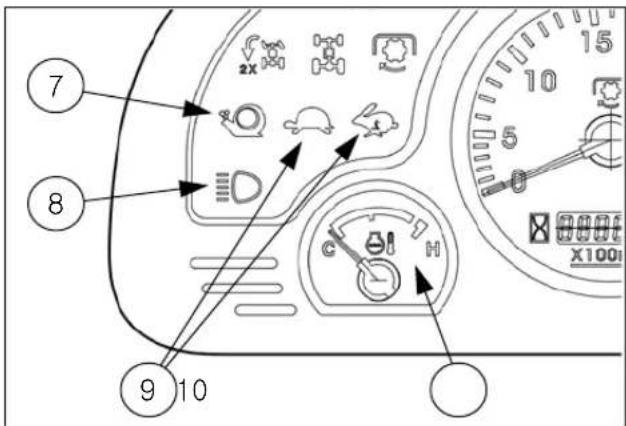 LS XR50 - Instrumentpanel - 3